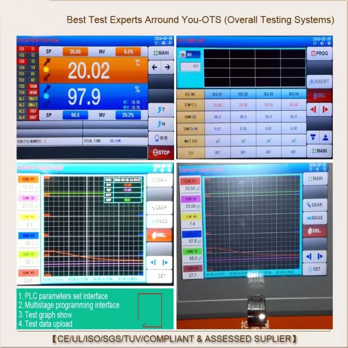 작은 220V 50Hz 환경 실험함 과온도 보호 1