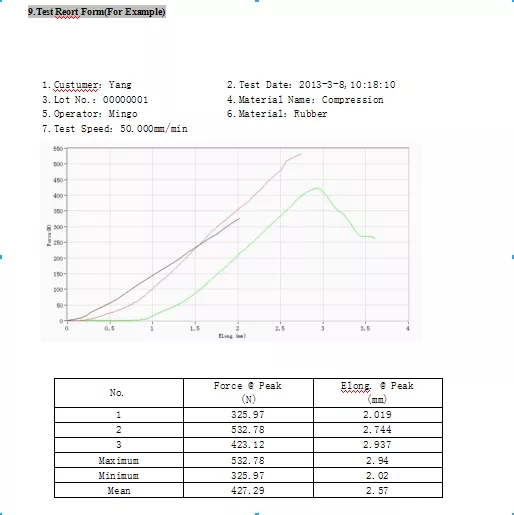 금속 소재 보편적 인장 강도 시험 기구 OEM 5