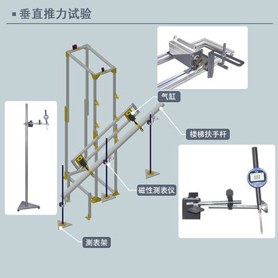보조 레일을 위한 결의안 0.1N 기계적 성능 검사 시스템
